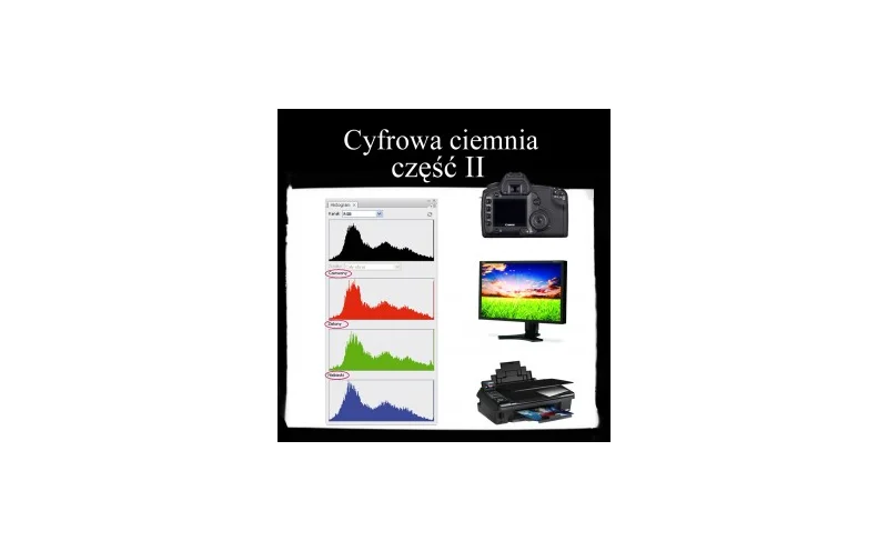Cyfrowa ciemnia - obróbka i druk fotografii w domu - część 2